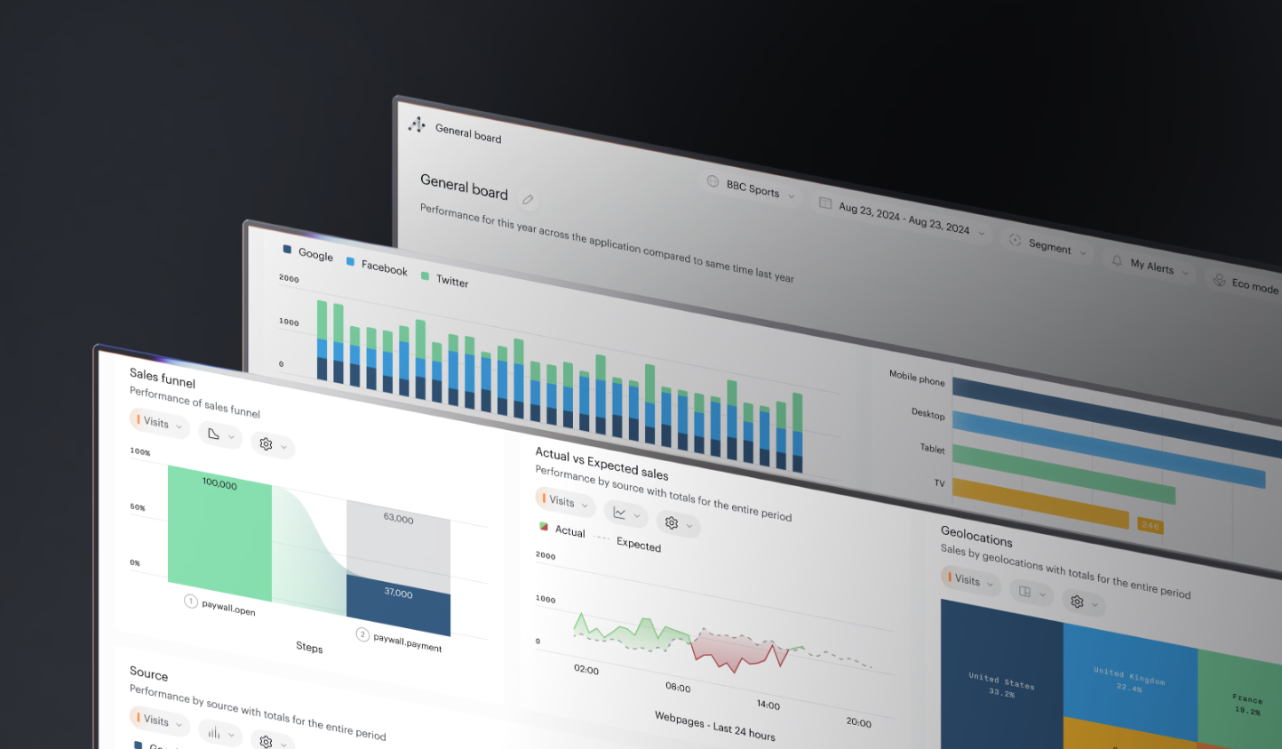 Avec Data Sources Studio, Piano Analytics repense l'implémentation analytics de fond en comble